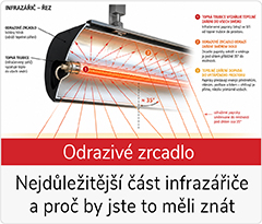 Odrazivé zrcadlo infrazářiče: proč rozhoduje o výkonu i životnosti průmyslového vytápění