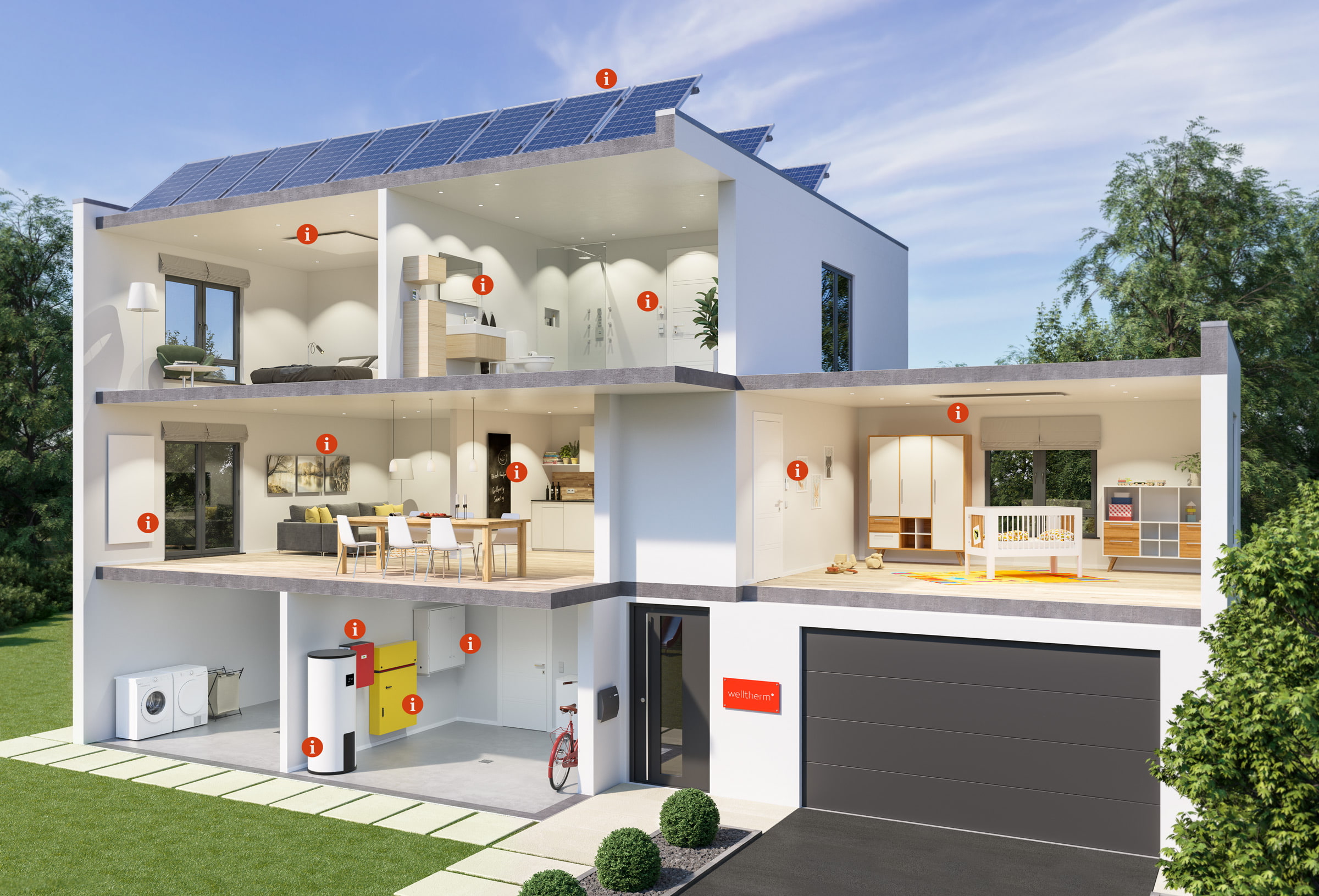 použití infrapanelů heatwell v domě