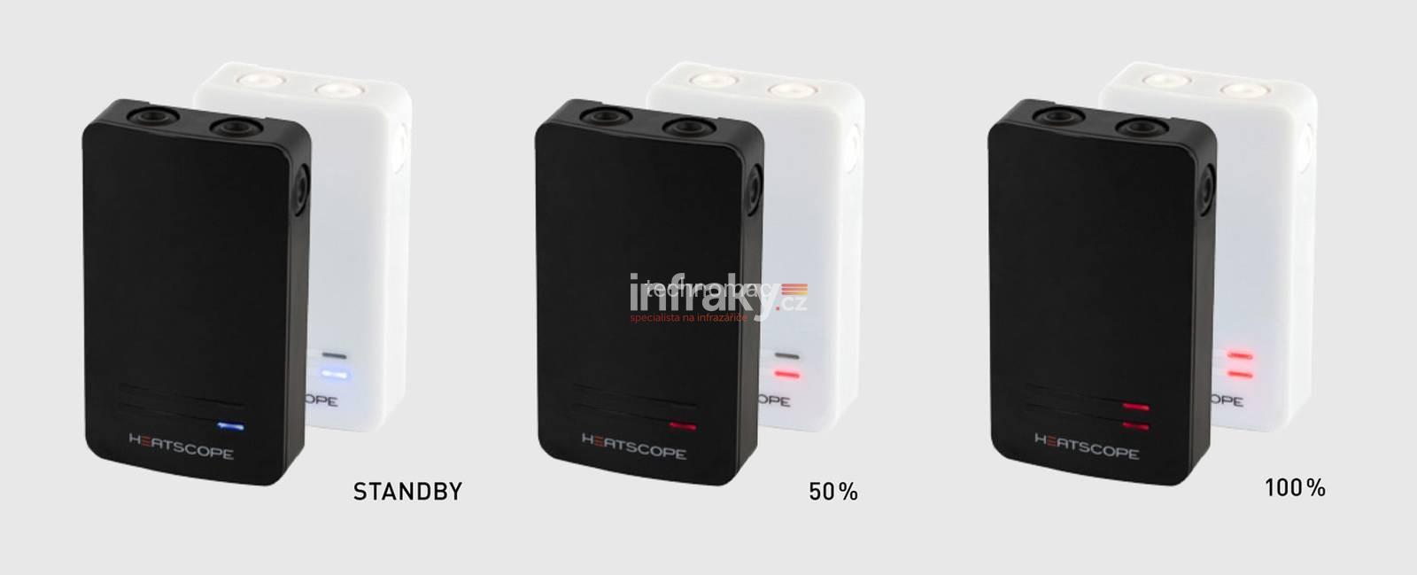 Heatscope Smarbox Somfy
