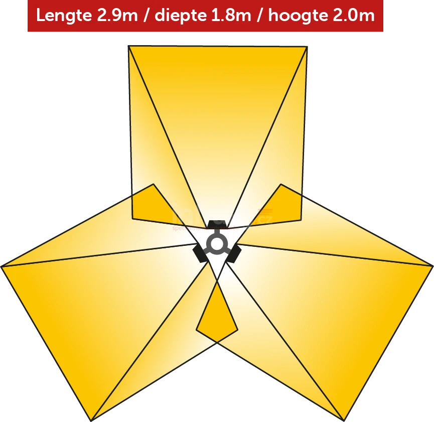 Infrazářič TANSUN Parasolring P3 3x1000W – Unikátní Low Glare parasolový systém s 360° ohřevem IP55