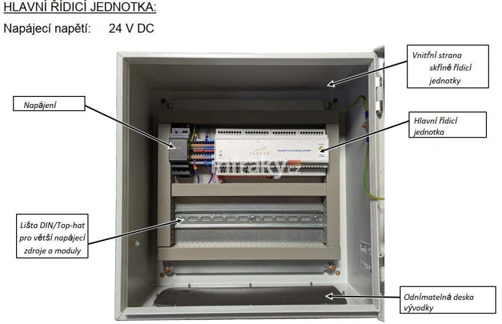 Tansun regulace výkonu 18kW - ovládací jednotka