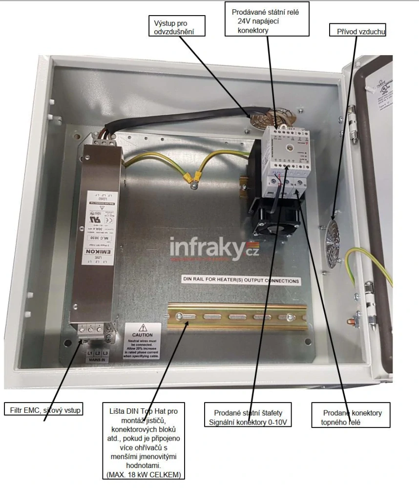 Spínací výkonový box Tansun 18kW