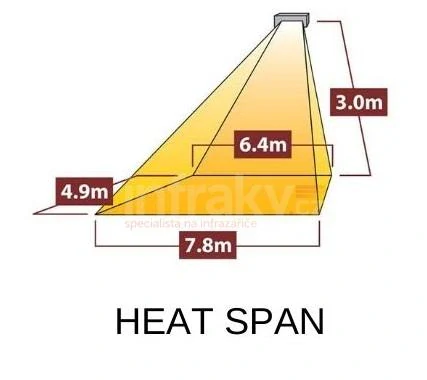 Infrazářič TANSUN Monaco XL Carbon 4,0 kW