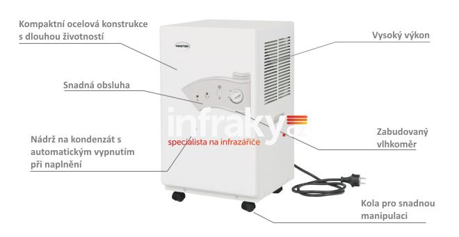 Profesionální odvlhčovač MASTER Kompakt DH 721P