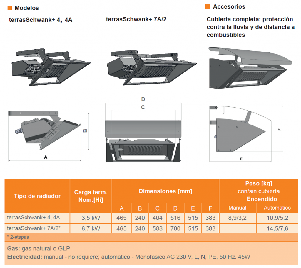 PLYNOVÝ ZÁŘIČ terrasSchwank + 4A