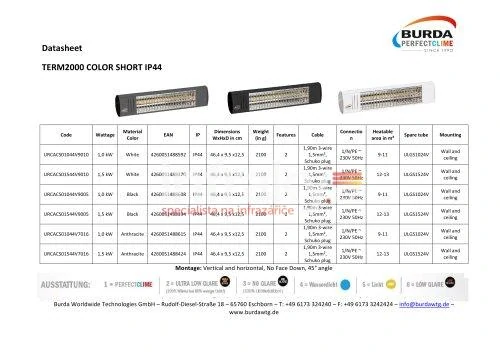 Infrazářič - Burda TERM 2000, IP 44 SHORT, 1,5kW, antracit