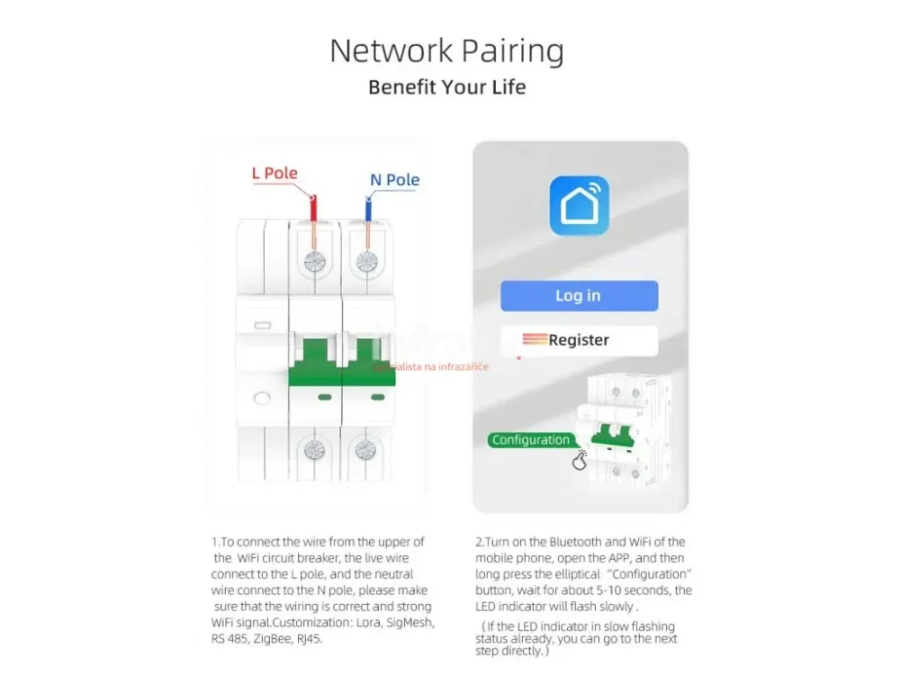 Wifi jistič s měřením spotřeby 3F 10/16/25/32A