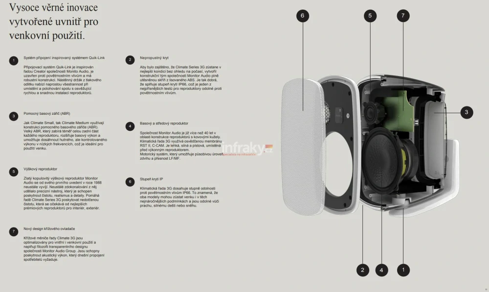 CL2 M - Nástěnné reproduktory Monitor Audio, černý