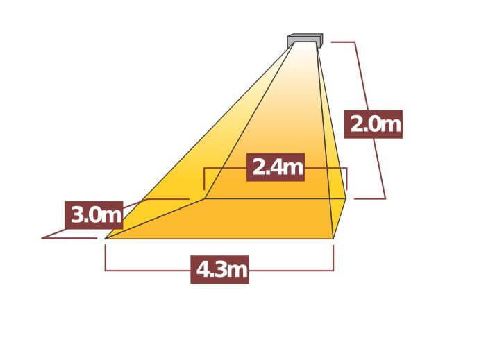 rozmery-Tansun_linea_Quartzovy_infrazaric_se_sklem_designovy_2400W_LINS-024IP-HW