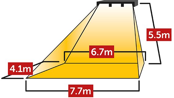 Diagram tepelného pokrytí průmyslového infrazářiče Tansun Apollo Excell triple Carbon 6,0 kW – schéma rozložení středovlnného infračerveného záření s vyznačením efektivní vytápěné plochy 15–20 m² při venkovním použití a až 80 m² při vytápění průmyslových hal a interiérů