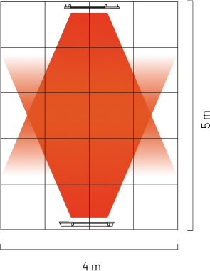 umístění a spektrum sálání infrazářiče VEITO space infraky.cz