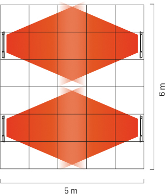 umístění a spektrum sálání infrazářiče VEITO space infraky.cz