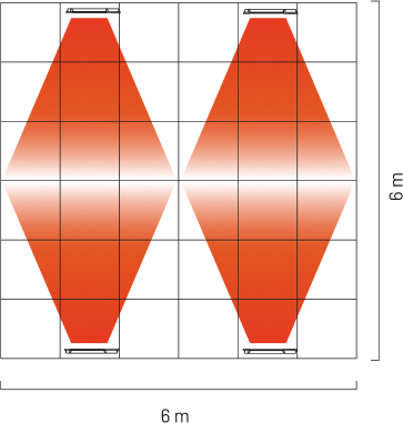 umístění a spektrum sálání infrazářiče VEITO space infraky.cz