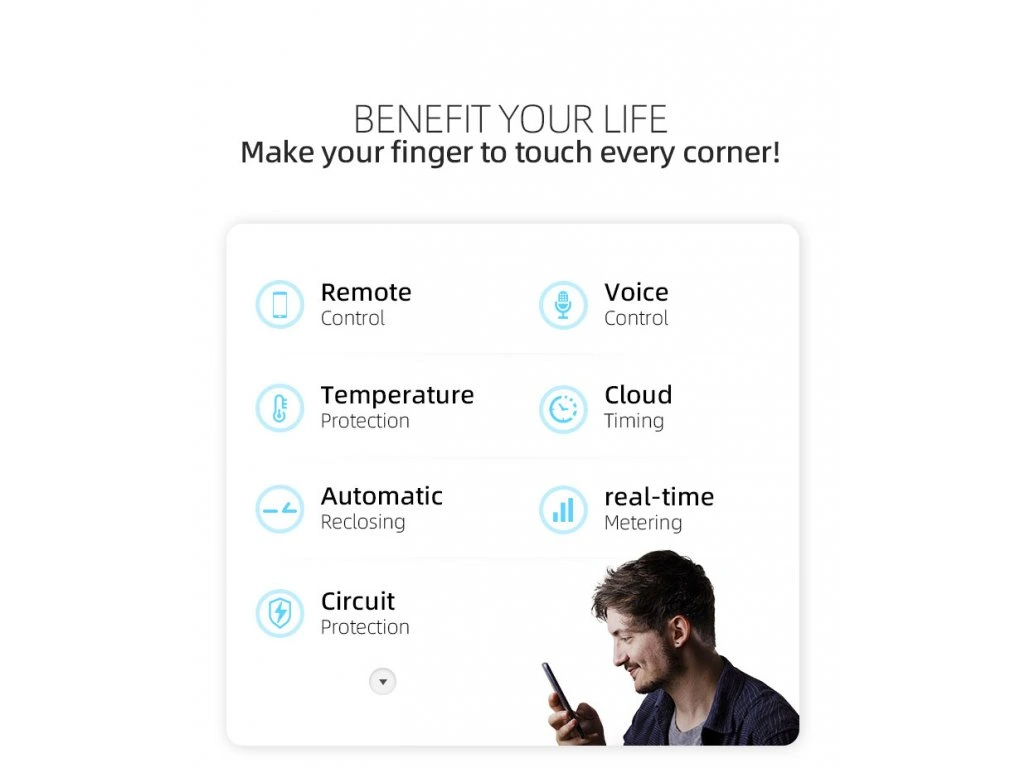 Wifi jistič s měřením spotřeby 3F 10/16/25/32A