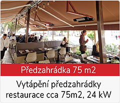 Reference vytápění infrazářiči burda term 2000 IP67 - předzahrádka food cacao praha v celnici